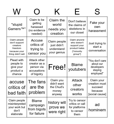 Woke Creator Bingo Card