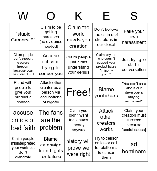 Woke Creator Bingo Card