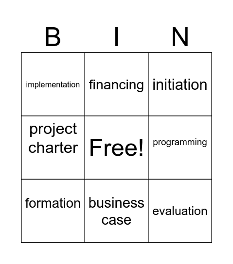 Project management BINGO Card