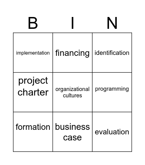 Project management BINGO Card