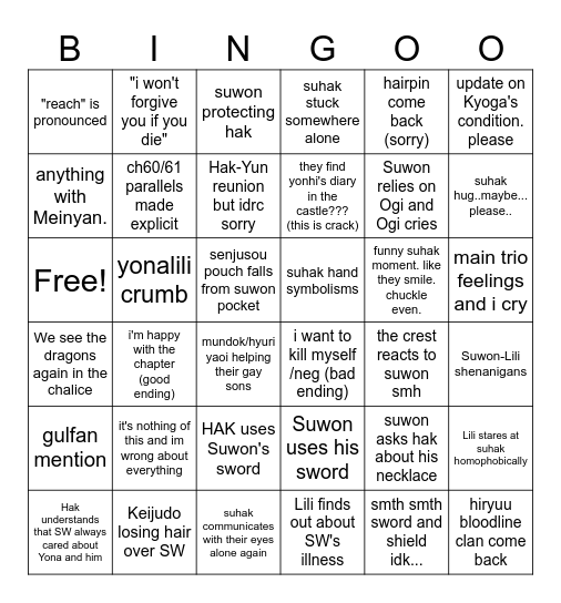 Ch262 predictions Bingo Card