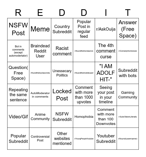 Reddit Feed and Comments Bingo Card