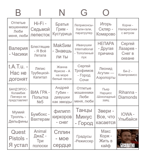 Музыкальное лото! Bingo Card