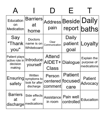 Patient Experience Bingo Card