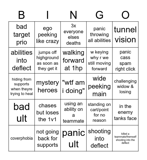 nate's dps bingo Card