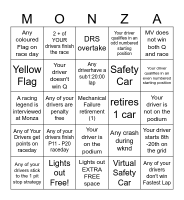 Monza GP Bingo - 2024 - @gispatch Bingo Card