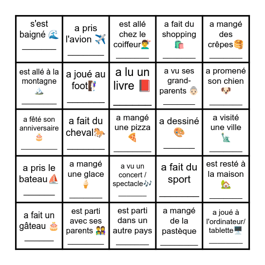 Trouve quelqu'un qui pendant ses vacances ... Bingo Card