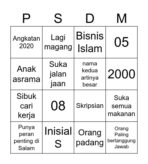 Soal Ketiga Bingo Card