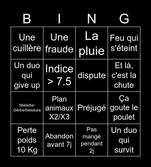 Survivalist Bingo Card