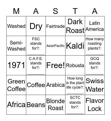 Starbucks Coffee Bingo Card