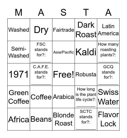 Starbucks Coffee Bingo Card