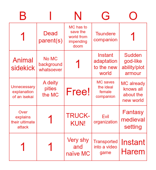 Isekai Bingo Card