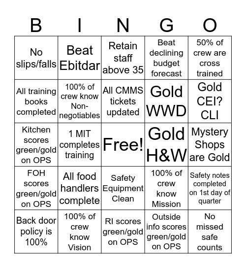 C94 Manager Bingo Card