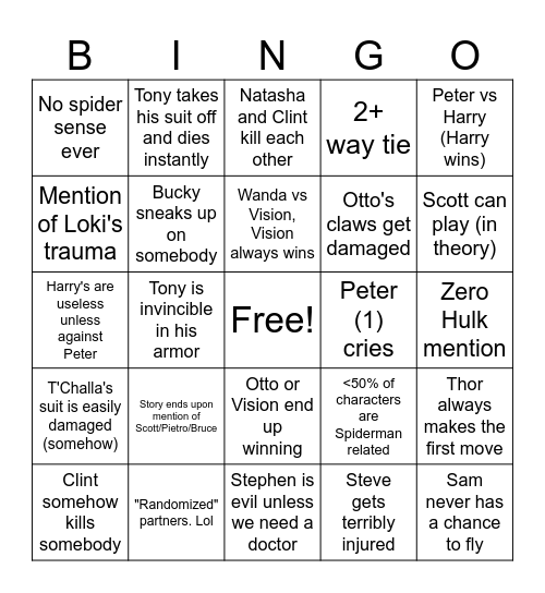 S.W.O.R.D SIM BINGO! Bingo Card