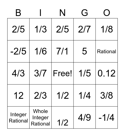 Rational Numbers BINGO!!! Bingo Card