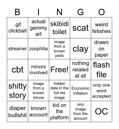 FurAffinity search results bingo. Bingo Card