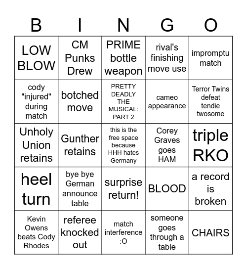 BASH IN BERLIN Bingo Card