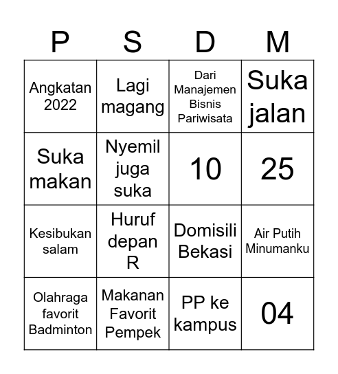 Soal Ketujuh Belas Bingo Card