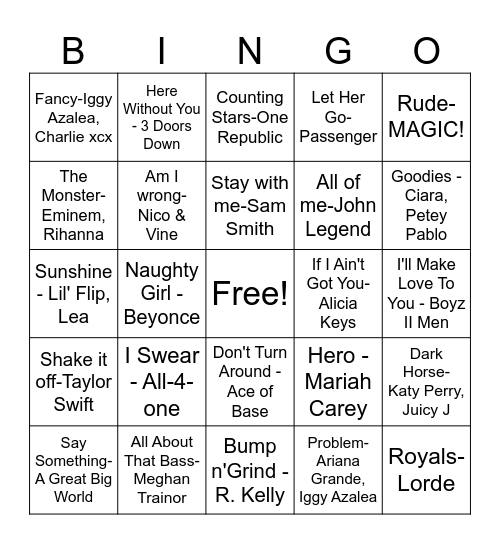 2014, 2004, and 1994 Top 20 Hits Bingo Card