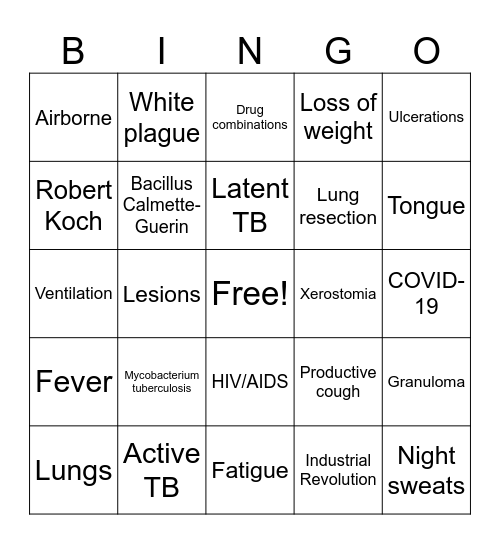 Tuberculosis Bingo Card