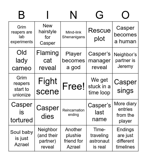 Beyond the Bet predictions Bingo Card