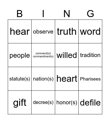22nd Sunday year B Bingo Card