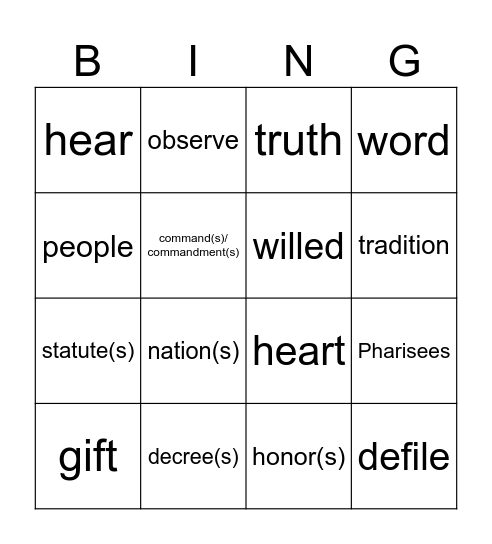 22nd Sunday year B Bingo Card