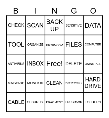 Computer Security Bingo Card