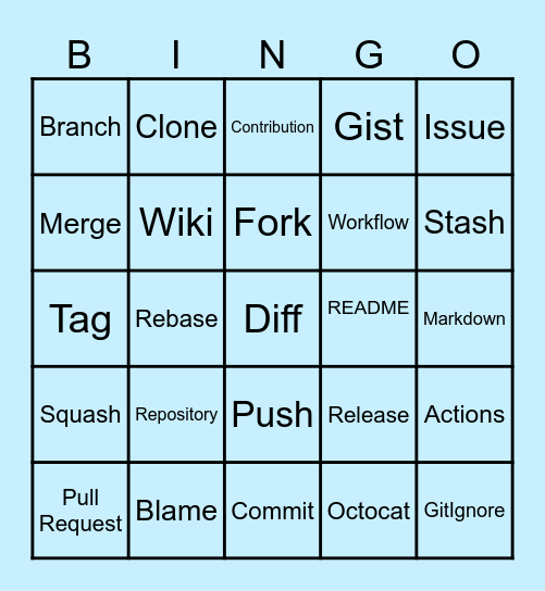 GitHub Bingo Card