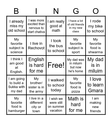 Is it true for you? Bingo Card
