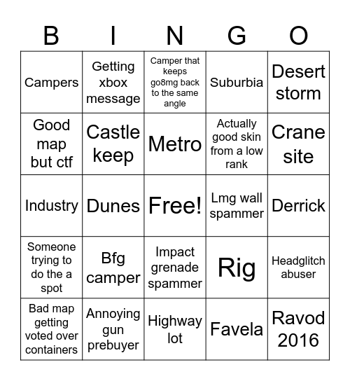 Pf console bingo Card