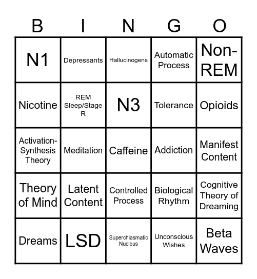 States of Consciuosness Bingo Card