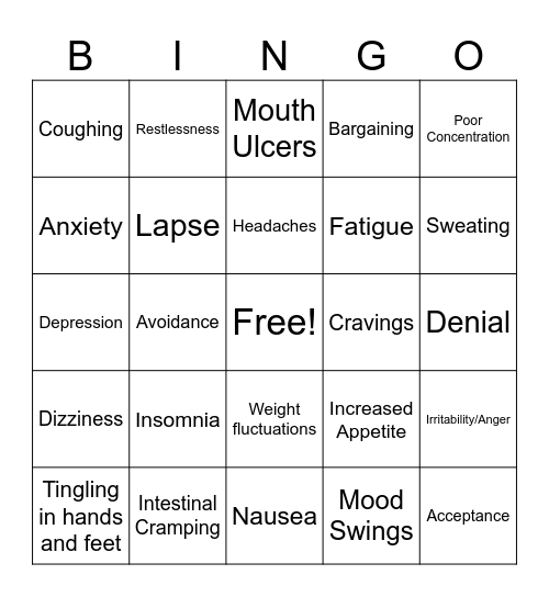 ✨️Nicotine Withdrawal Symptoms✨️ Bingo Card