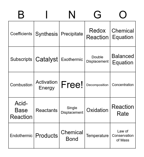 G9_Bio_L2_Vocab bingo Card