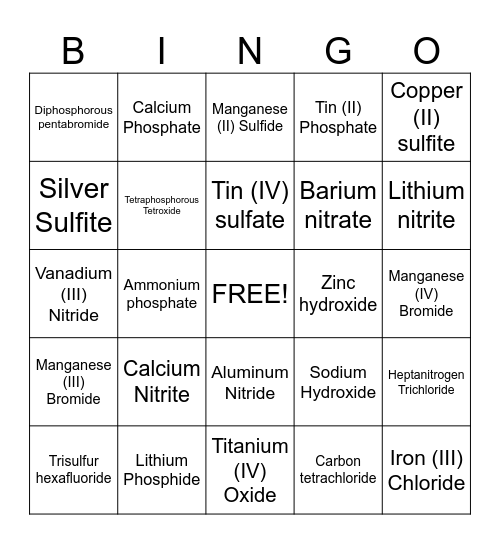 Nomenclature Bingo Card