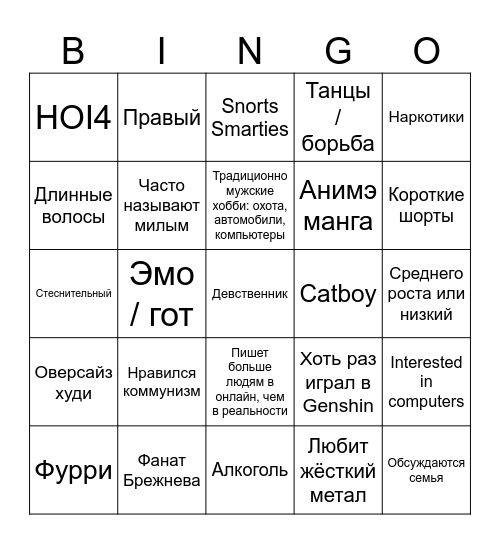 Femboy Bingo Card