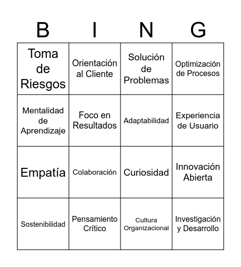 Características de la Innovación Bingo Card