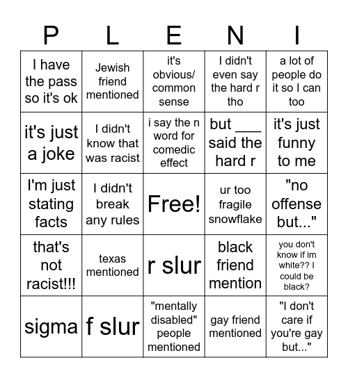 Pleni Bingo Card