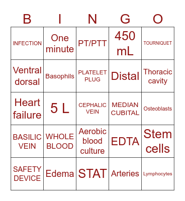 PHLEBOTOMY Bingo Card