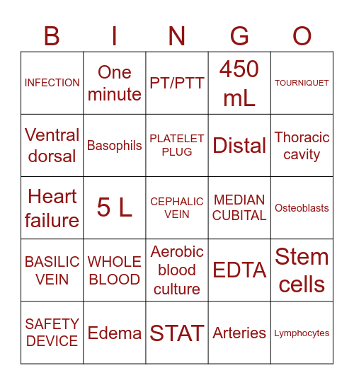 PHLEBOTOMY Bingo Card