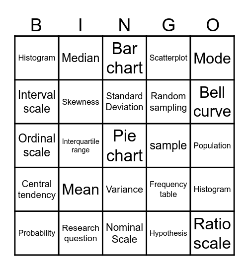 Statistical Bingo Card