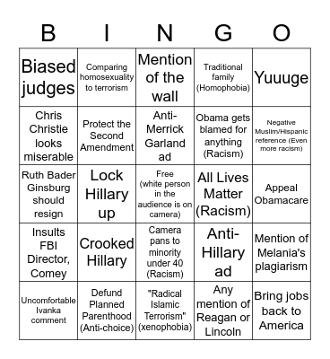Anti-Watch Party Bingo Card