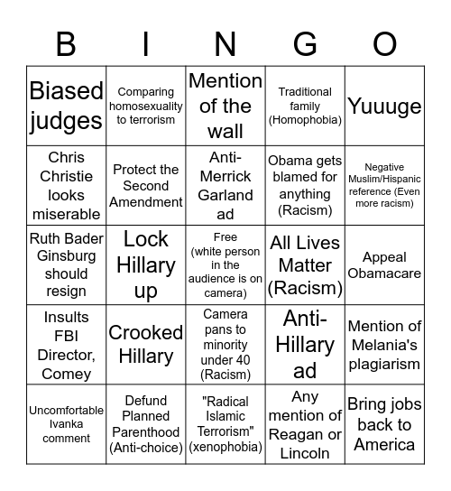 Anti-Watch Party Bingo Card