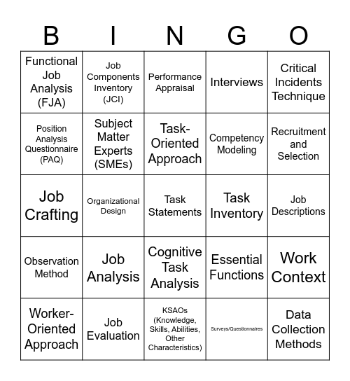 JOB ANALYSIS BING Bingo Card