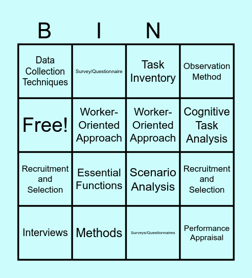 JOB ANALYSIS BIN Bingo Card