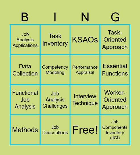 JOB ANALYSIS BING! Bingo Card