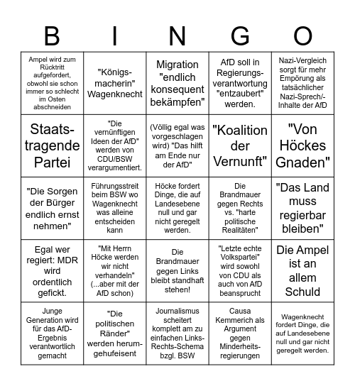 Regierungsbildungsbullshitbingo Sachsen/Thüringen Bingo Card