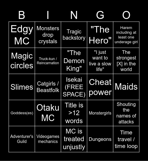 Fantasy Anime/Manga BINGO Card