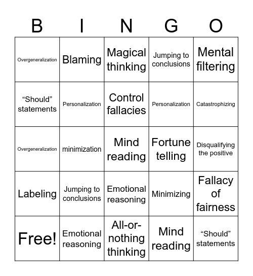 Cognitive distortions Bingo Card