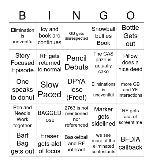 Tpot 13 predictions Bingo Card